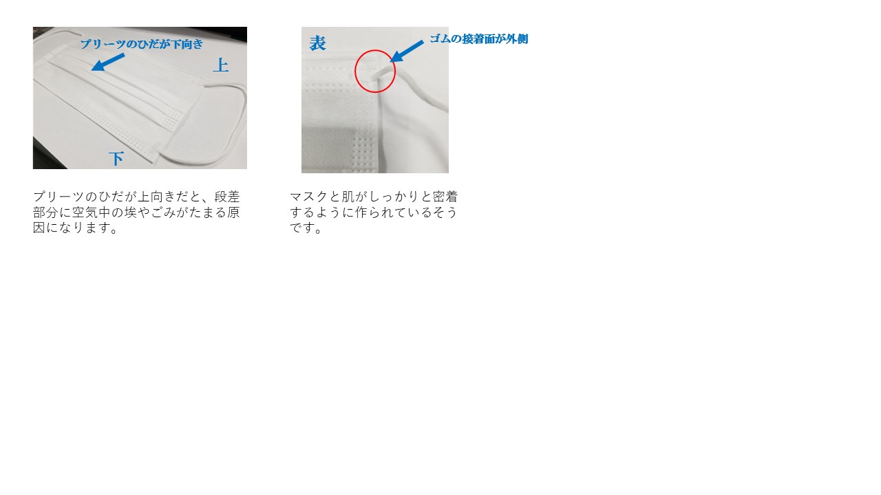 警視庁警備部災害対策課 皆さんは使い捨てマスクの裏表の判別に困ったことはありませんか 私もその一人です プリーツ型マスク を調べてみると プリーツのひだが下向きになっている方が表 外側 のようです マスクの種類やメーカーによって仕様が異なります 警視庁警備部災害対策課 皆さんは使い捨てマスクの裏表の判別に困ったことはありませんか 私もその一人です プリーツ型マスク を調べてみると プリーツのひだが下向きになっている方が表 外側 のようです マスクの種類やメーカーによって仕様が異なります