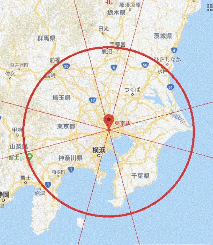 𝕵 オダギリ 茨城空港が東京北空港って名前にしようかな って考え出した 茨城空港から東京駅まで100キロくらいなんだけど 前橋とか高崎も直線だと100キロだよ どういうことか分かる この円の中 東京だよ T Co Edznbtnge0 Twitter