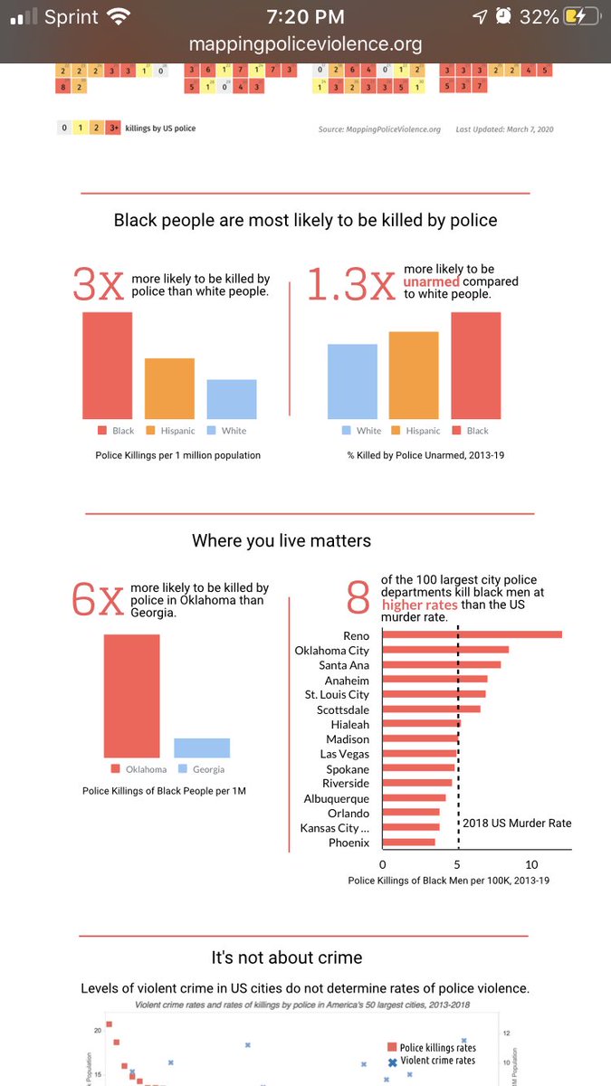 Please take your time and educate yourself if you do not know or understand the racial disparity that is plaguing innocent peoples lives. (Links in next tweet)