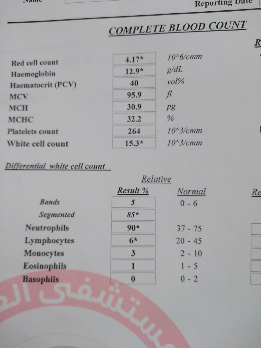 Radiology on Twitter "RSNA is committed to connecting radiologists and