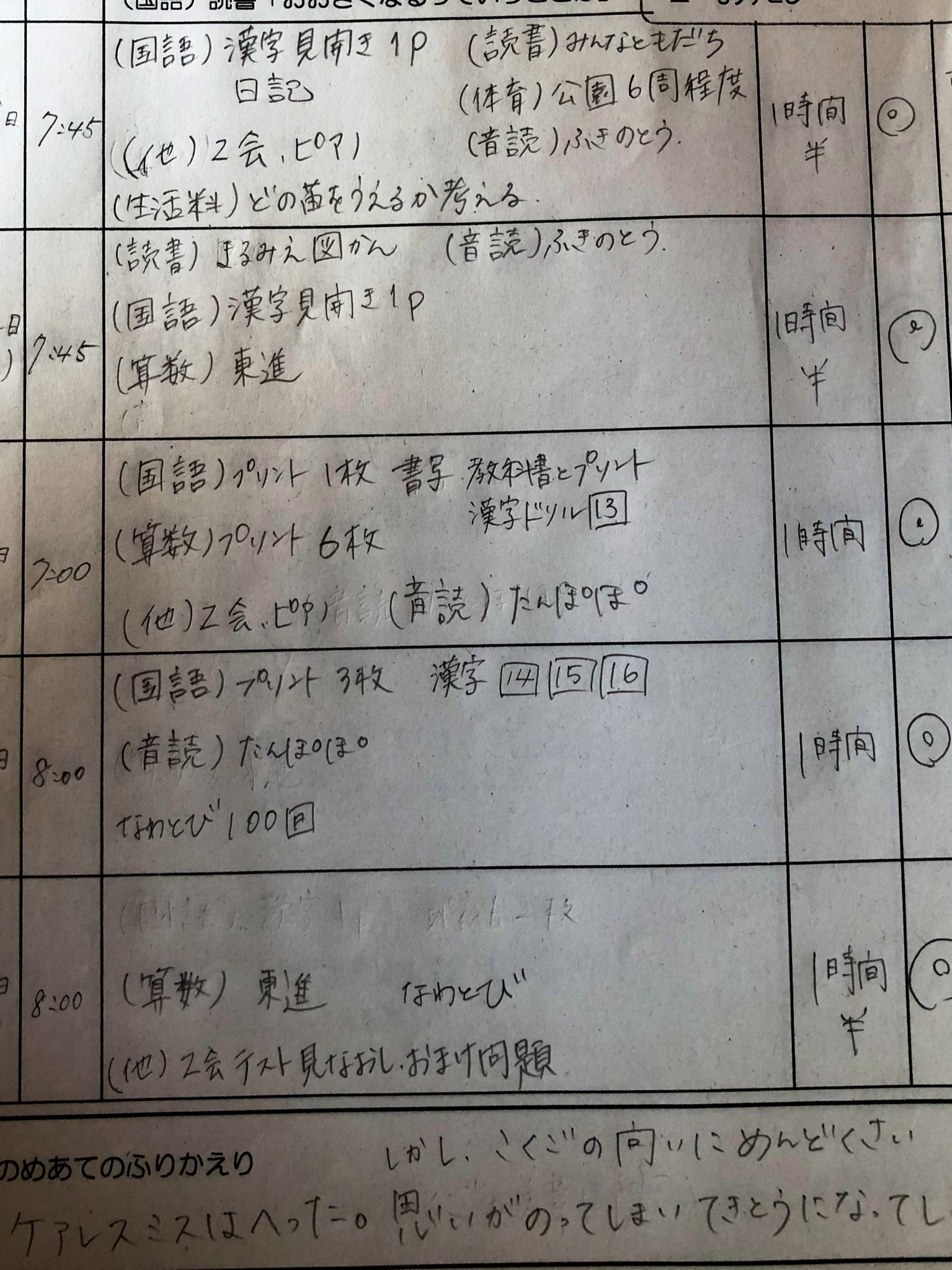 ぬこ このご時世だが 字を書くのが好きです