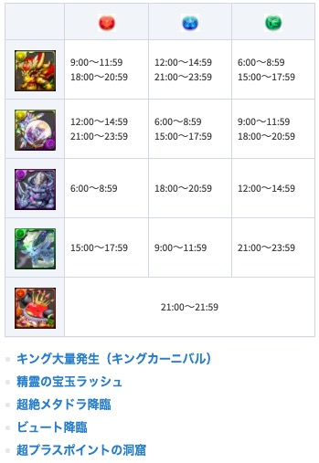 パズドラ攻略 Game8 今日 5 29 のゲリラと降臨はこちら ゲリラ時間割 T Co Uqrypjbbhj 今日と明日の降臨ダンジョン T Co Yara1wysoo パズドラ T Co Vkmn03f0 Twitter パズドラ攻略 Game8 今日 5 29 のゲリラと降臨はこちら ゲリラ時間割 T Co Uqrypjbbhj 今日と明日の降臨ダンジョン T Co Yara1wysoo パズドラ T Co Vkmn03f0 Twitter