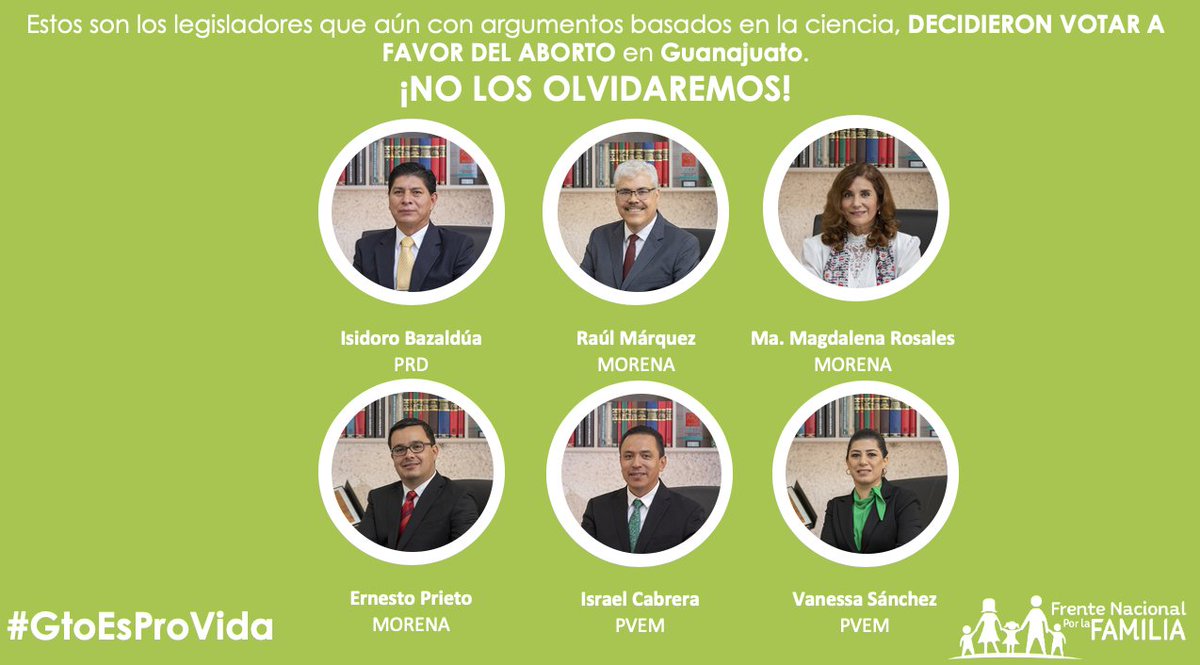 FNxFamilia's tweet photo. Estos son los legisladores del @CongresoGto que aún con argumentos basados en la ciencia, DECIDIERON VOTAR A FAVOR DEL #ABORTO en Guanajuato.  ¡NO LOS OLVIDAREMOS! #GtoEsProVida https://t.co/utyiUYm9Cs