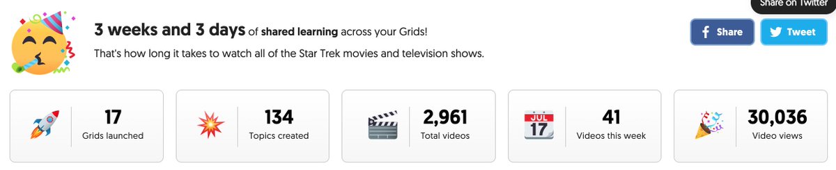 growgritgrace's tweet photo. @cjaneteach @Flipgrid @vbschools I know, right?! Here is ALL my activity since 2017 or 2018!! This year my Ss and I CRUSHED it! #thankyouFlipgrid https://t.co/rrqPcebO7W