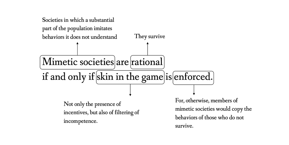 2/ In my book "The Control Heuristic", I explain how imitation is a good strategy if and only if skin in the game is enforced.Reckless soldiers die, ineffective workers improve or lose their job & bad entrepreneurs go bankrupt: only those with a behavior worth imitating survive