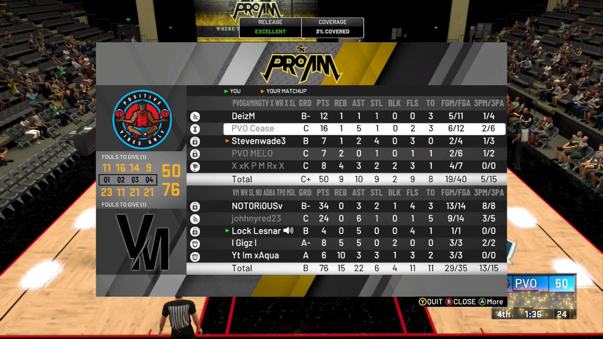 Coming_Soon2325's tweet photo. 🚨@WRproamleague  Playoffs🚨

-Round 2-

GG’s to  @PVOGamingTV &amp; @Mr_BrAzYBoii 

Onto Round 3 vs @BombsAwayNBA2K 

@VetMinimums @Lock_Lesnar_ @JohhnyRed_ @ChoppaaR @Notoriousvv @IMxAQUA @ispam4l @B4TheFame__ @FTClan2K @The4LClan @EvThatGuy https://t.co/QuyBPnNDhs