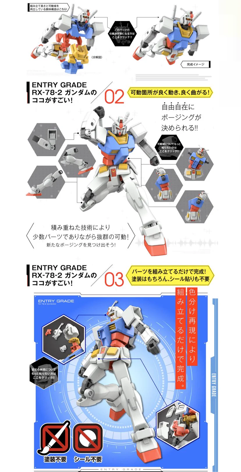 すごいガンプラが登場？！ENTRY GRADEシリーズにRX78-2登場！