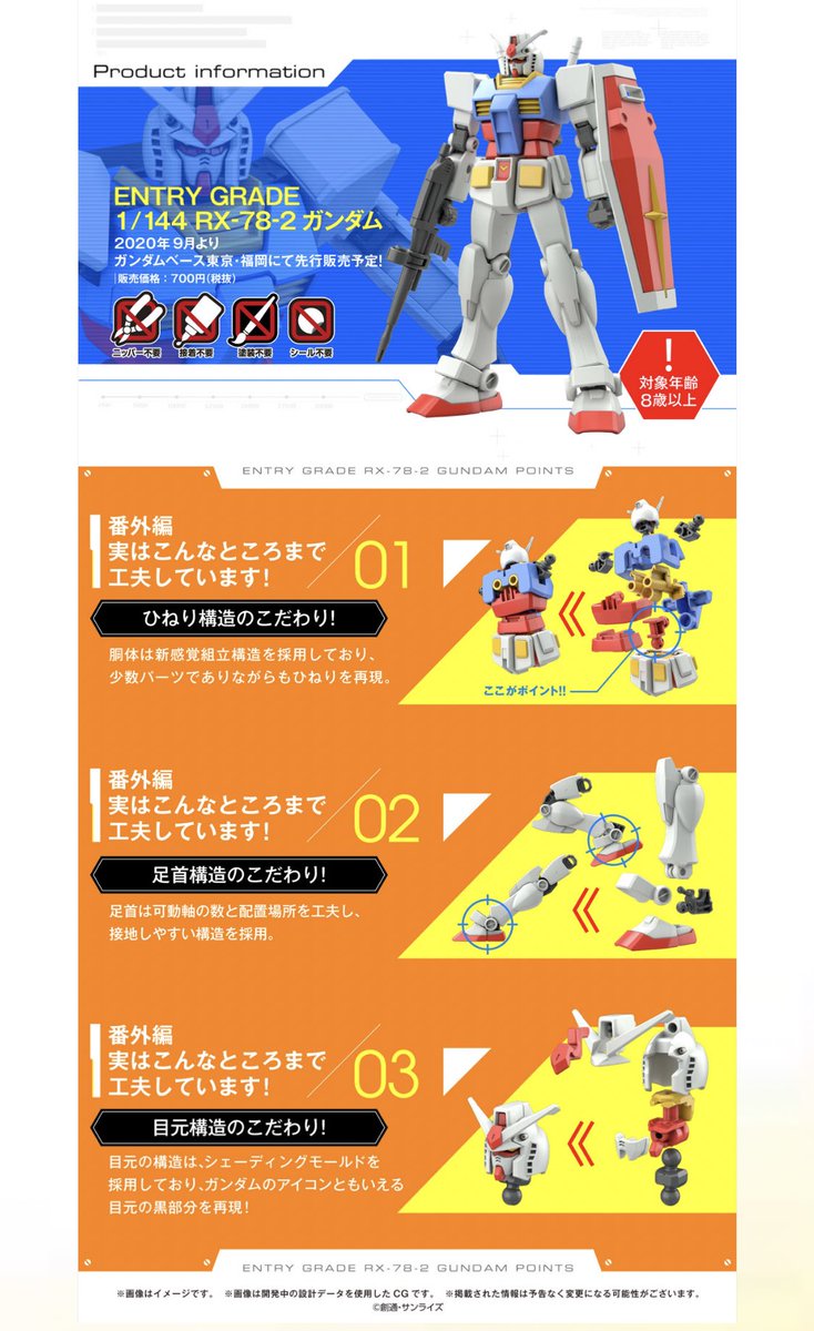 バンダイが変態技術の詰め合わせみたいな新ガンプラ 700円 発表 ある人が不要になってしまう Togetter バンダイが変態技術の詰め合わせみたいな新ガンプラ 700円 発表 ある人が不要になってしまう Togetter