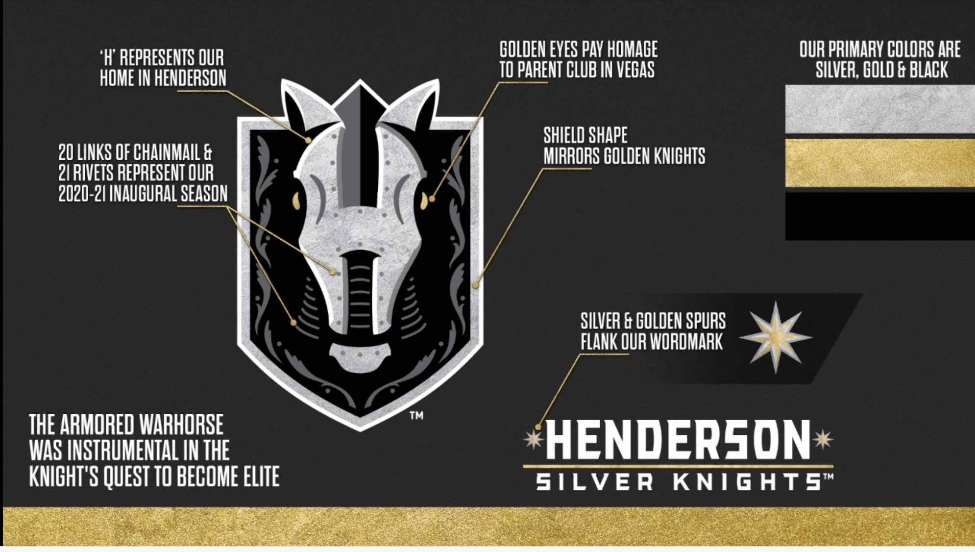 Henderson Silver Knights Wallpaper by VivaVGK on DeviantArt