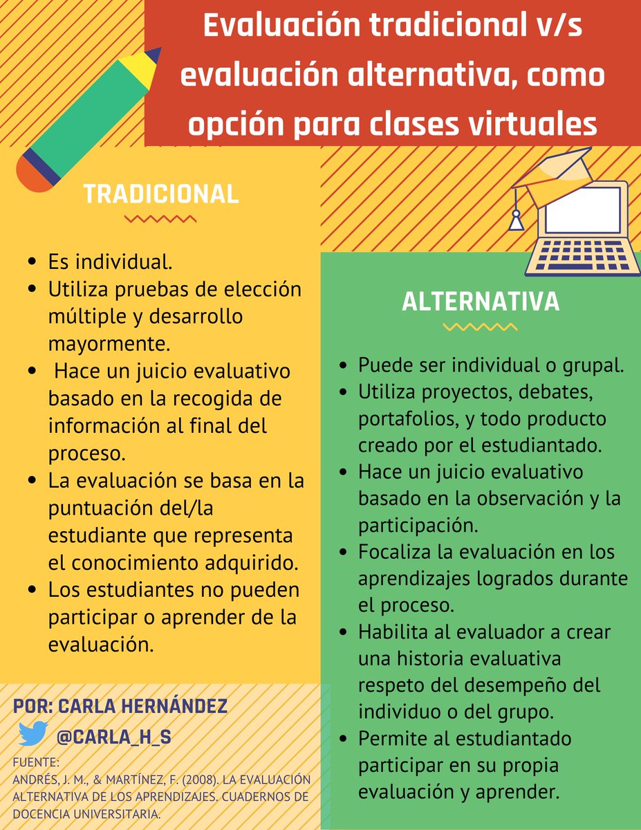 Carla Hernández tweet media