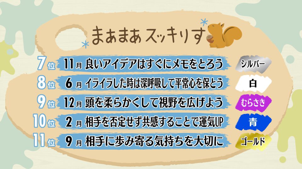 スッキリ 今日 の 占い