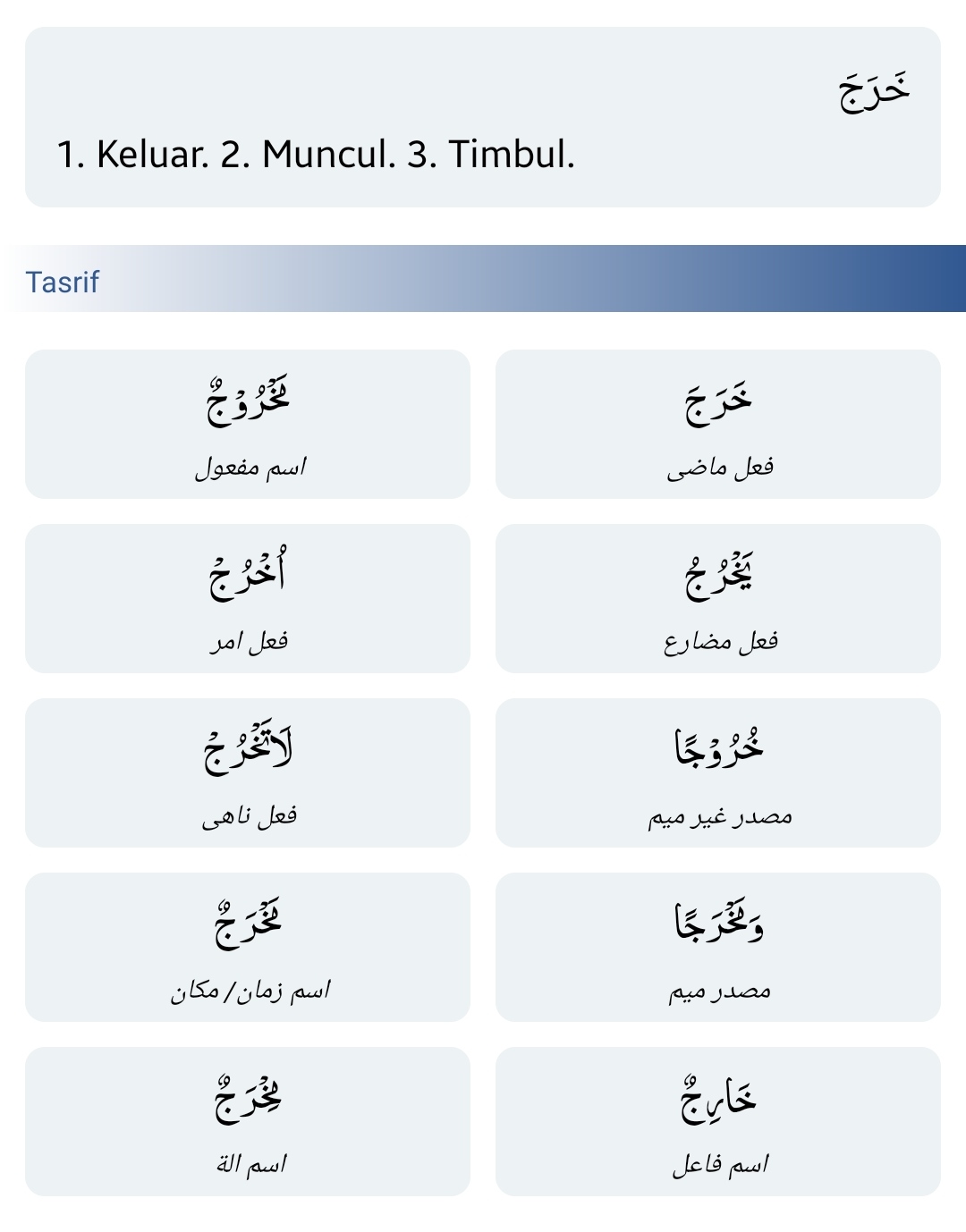 Bahasa arab ke bahasa melayu