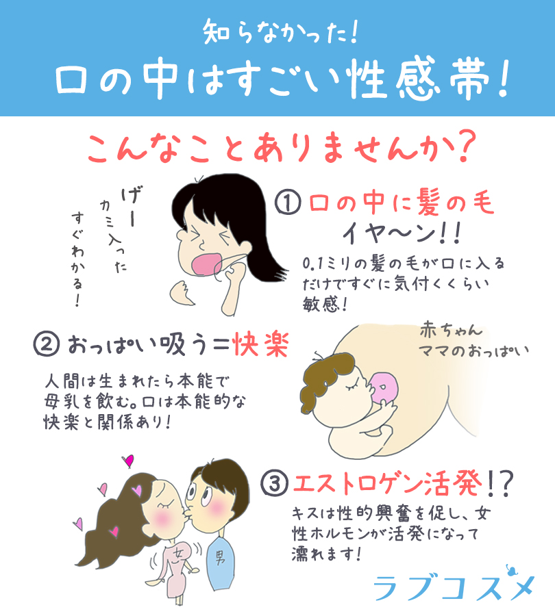 ラブコスメ 毎日20時に投稿中 On Twitter キスだけで濡れるって変 エッチな子 と思われてしまうかも 実は 8割の女性がキスだけで濡れていた 夜の保健室 キスのテクニック Https T Co Euihhgg2lq Twitter