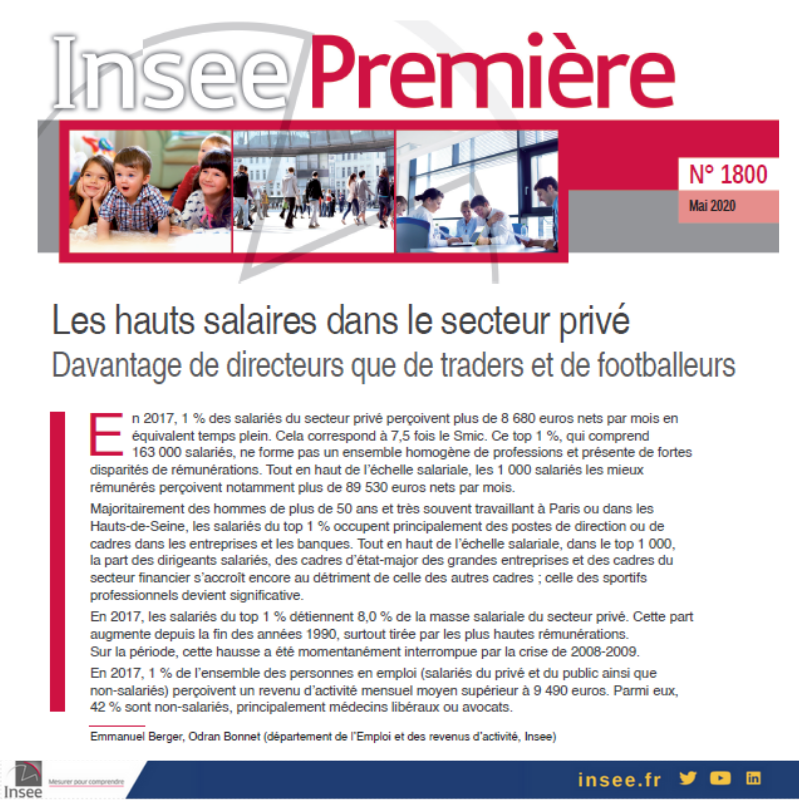 InseeFr's tweet photo. Les hauts #salaires dans le secteur privé 👉https://t.co/ikqX2CDGFG https://t.co/W4Wc1dcjxj