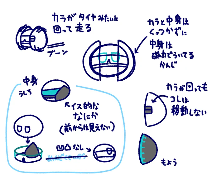 お題箱から「新衣装の貝の走行方法」でした
設定画もつけちゃお

お題待ってますhttps://t.co/6hbRM2TnrS 