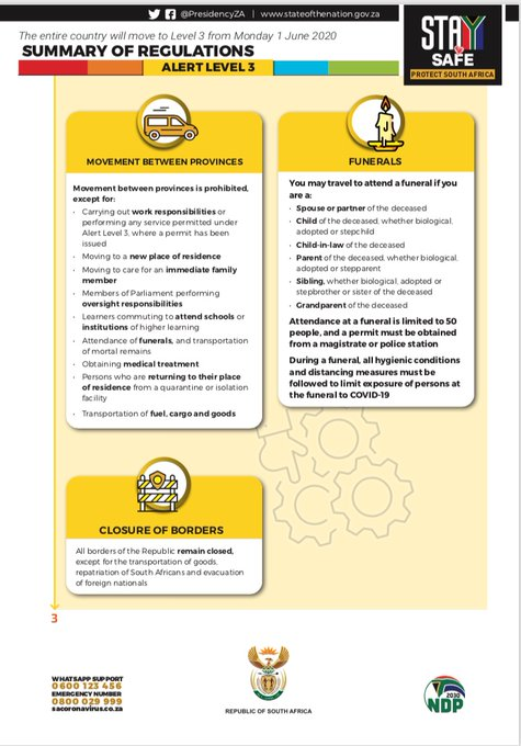 VukuzenzeleNews's tweet photo. Here are the regulations to follow when South Africa enters alert level 3 of the COVID-19 lockdown on Monday 1 June 2020.   

#VukNews
#Vukuzenzele
#COVID19SA
#Level3Regulations 
#PlayYourPart https://t.co/ErXCSZ5k6N
