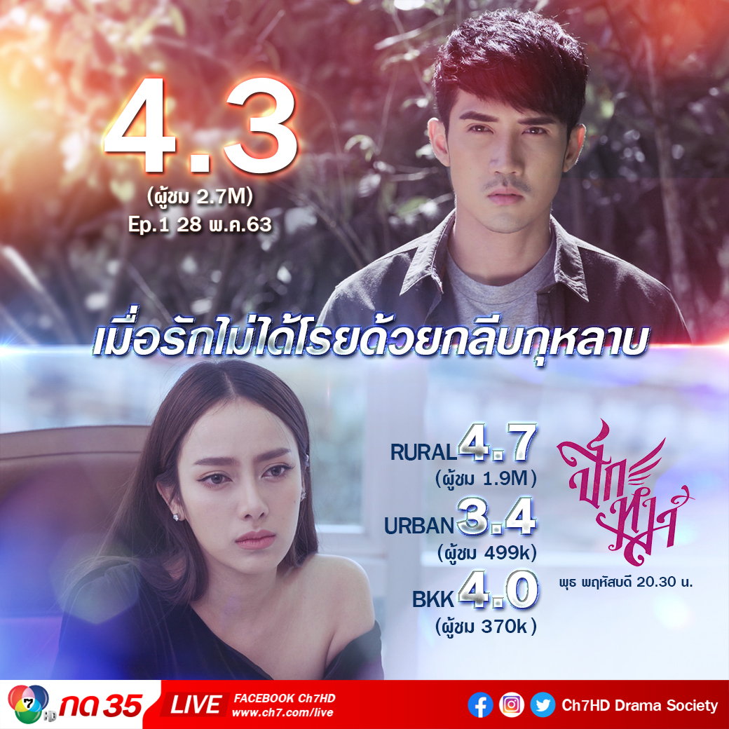 Ch7HDDrama's tweet photo. ทุกคนรู้! ทินภัทรรู้!
'ลินิน' สวย แซ่บ มงลง 👑✨
.
#ปีกหงส์ 4.3 💋🦢 
.
แล้วมาพบความสวยที่ไม่มีอะไรกั้น! พุธ พฤหัสบดี 20.30 น. #ร้ายแต่รัก #ช่อง7HD ชมสด #กด35 #Ch7HDDramaSociety https://t.co/0PzxmVr0yc