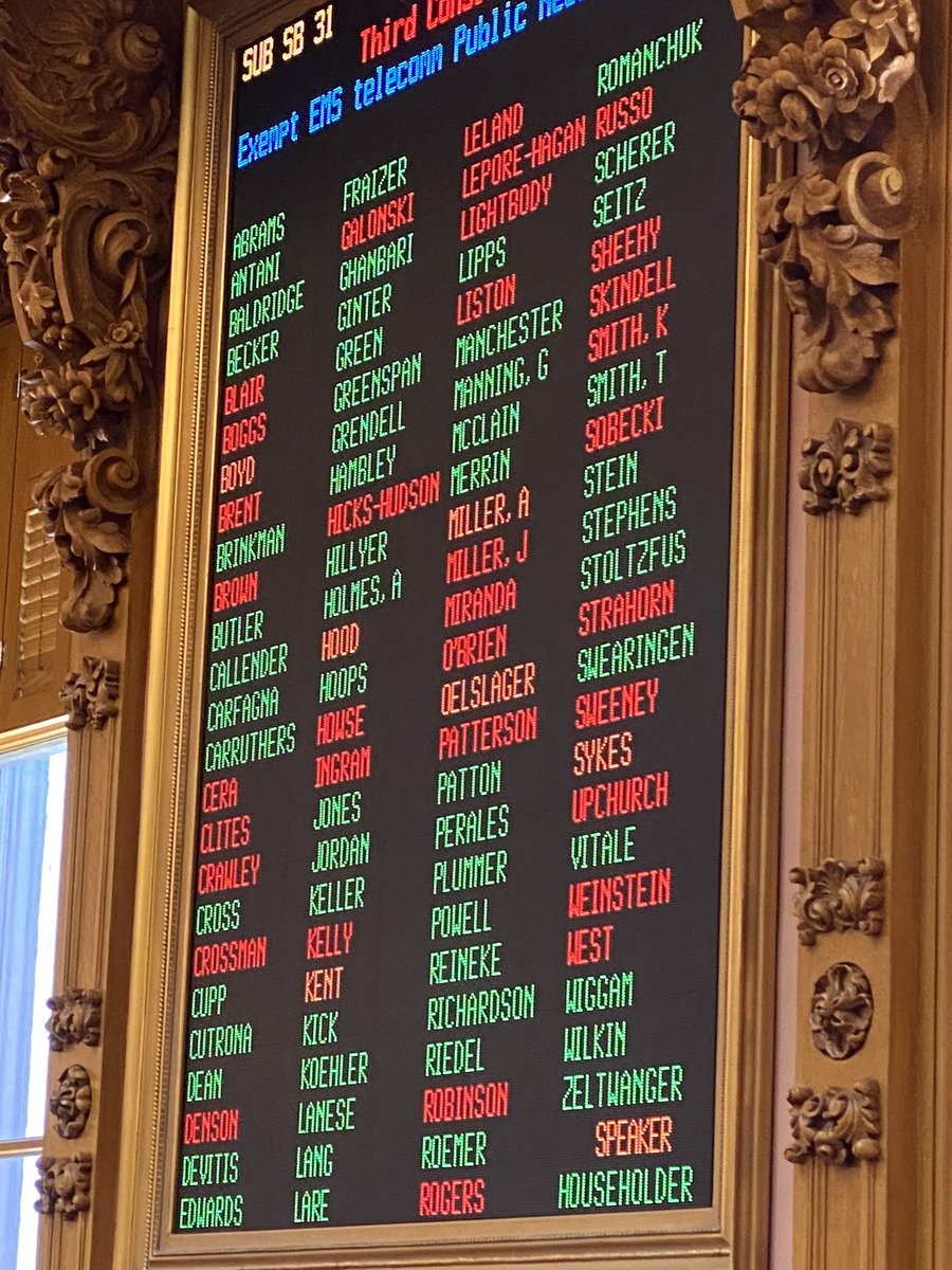 Liston4Ohio's tweet photo. Today the Ohio House passed a bill requiring written consent before healthcare and public health workers can conduct #ContactTracing for #COVID.  This is a huge threat to infection control and puts the lives of Ohioans at risk. https://t.co/mOgZi2TYPx