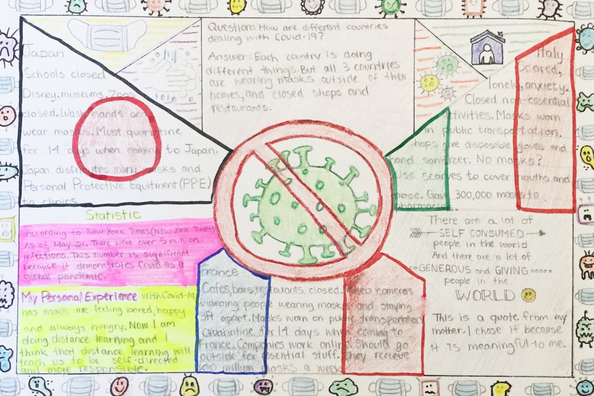 asij's tweet image. Our Grade 7 Humanities students have been exploring the global coronavirus pandemic through one-pagers, narrative poems, letters-to-self, and other creative responses.

These are just a few examples of their work:

#asij #missionvisionvalues #learning #middleschool #school