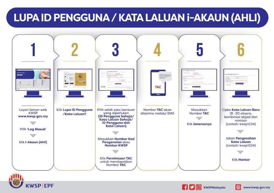 Kwspmalaysia On Twitter Hai Mhn Hadir Ke Kios Di Cawangan Kwsp Utk Kemaskini Nombor Telefon Bimbit Setelah Itu Boleh Ikuti Panduan Spt Di Lampiran Utk Reset Kata Laluan Tq Sns Https T Co 666wnuop5x