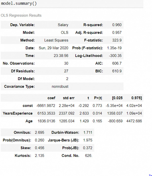 Websystemer's tweet image. Linear Regression Intuition-Part 3 - websystemer.no/linear-regress…

 #linearregression #machinelearning #multicollinearity