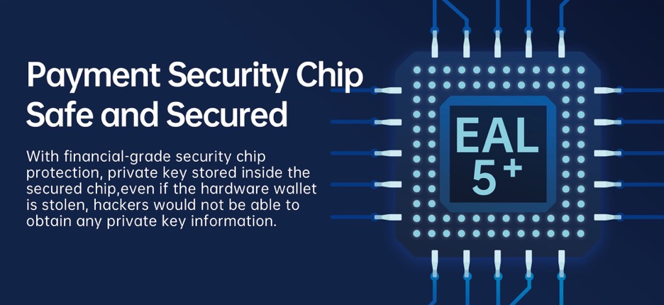 keyfortwallet's tweet photo. KeyFort K300 adopts financial grade CAL5+ security chip, has strong anti-attack protection ability and ensures strong product security in all aspects. It truly realizes that "private key never leaves the chip, and it is also a cold wallet when connected online". https://t.co/uDMAJlXBQe