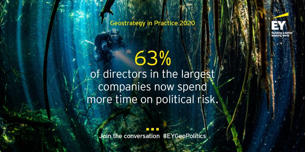 In our latest political risk management report, we explore the level of risk which organizations of different sizes are currently facing. Discover more: spr.ly/6012GEDFw #COVID19 #EYGeoPolitics