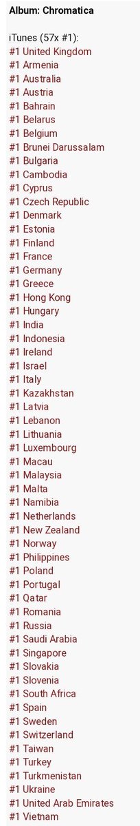¡#Chromatica  es #1 en iTunes en 57 países!