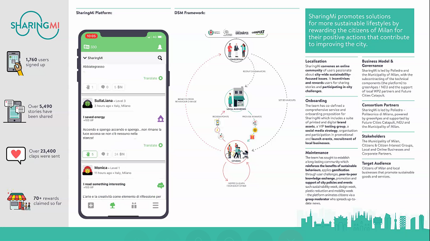 ReplicateEU's tweet photo. 🖥Webinar: 'The #SmartCity response to #COVID19'

👭Our sister project @CitiesSharing and its Lighthouse City #Milan speaks about #SharingMi, an initiative promoting solutions for more sustainable lifestyles during the #Lockdown.

🔗https://t.co/iIS9jts5wI https://t.co/k0sju0bnUw