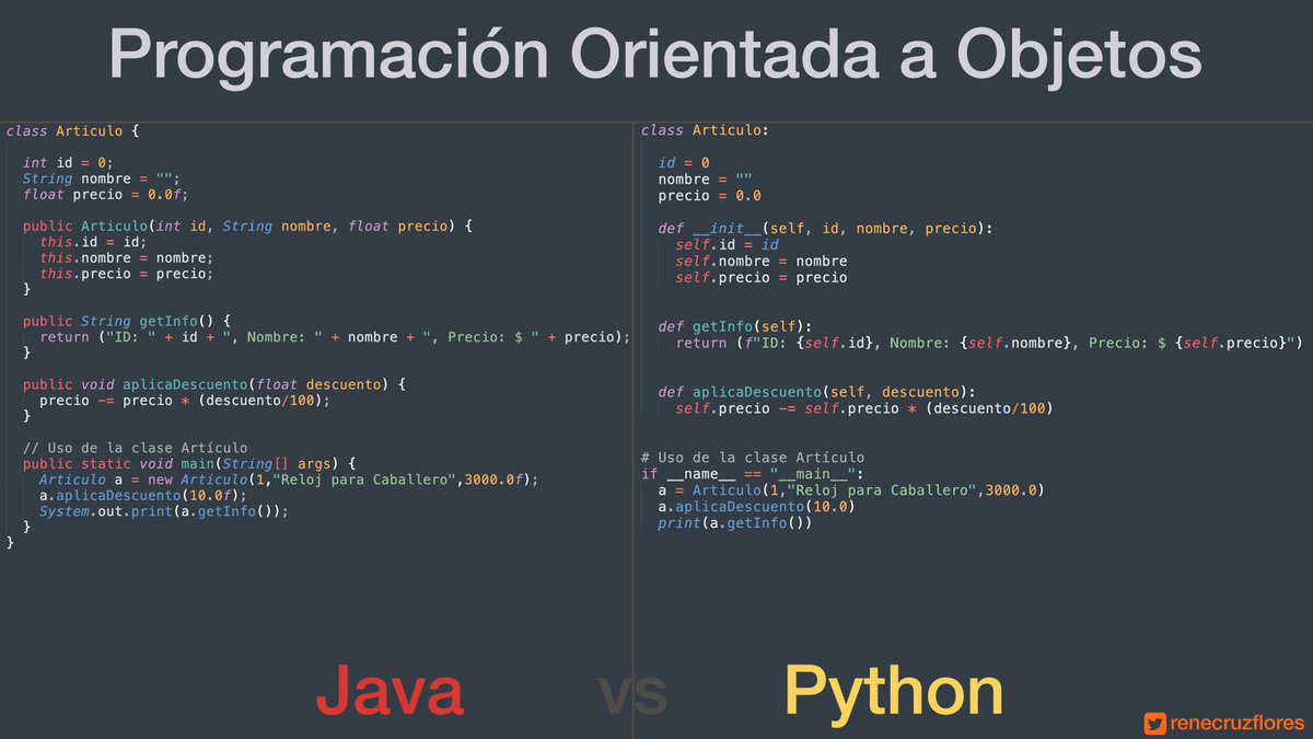 renecruzflores's tweet image. Java vs Python: Similitudes en POO!

#python #java #poo #development #desarrollo #programacionJava #programacionPython

Visitanos en YouTube: youtube.com/renecruzflores