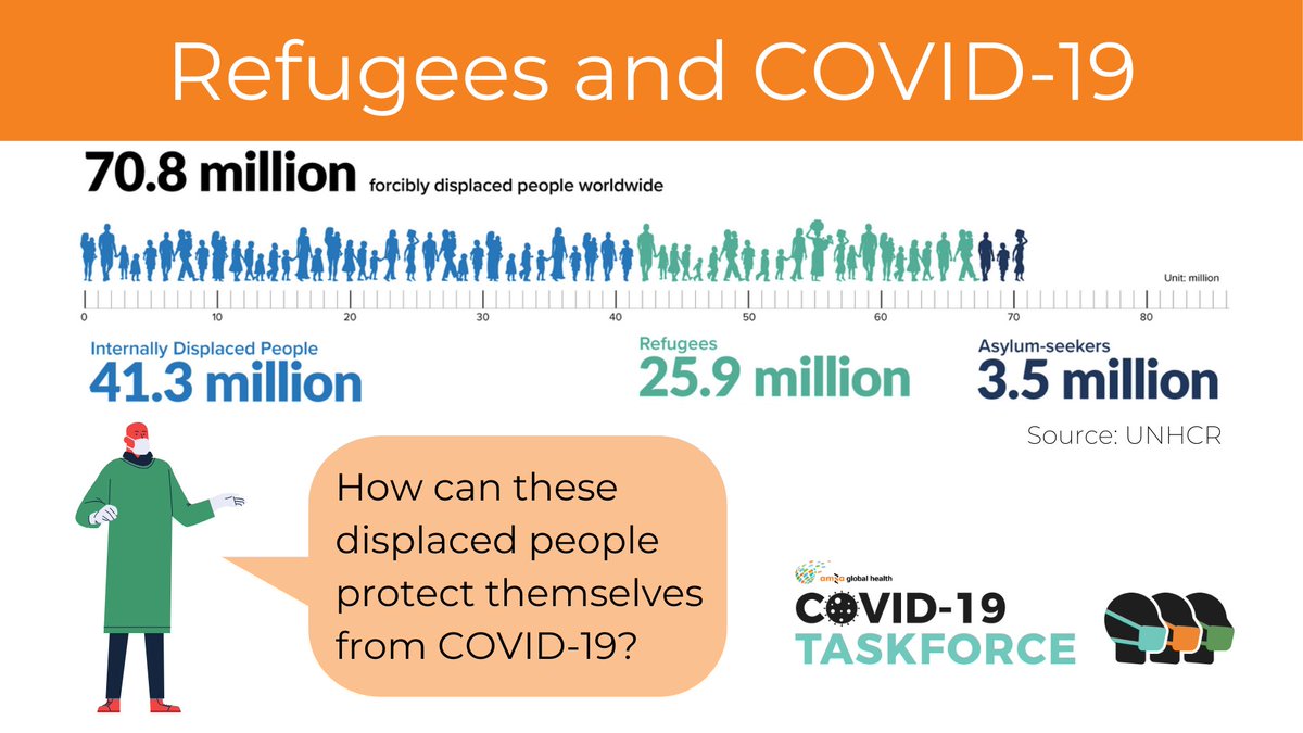 yourAMSAglobal's tweet image. How do we ensure social distancing, hand hygiene and healthcare access are possible for some of the world's most vulnerable people? Today we shine the spotlight on one of the world's largest refugee camps, as its first cases of COVID-19 are recorded.