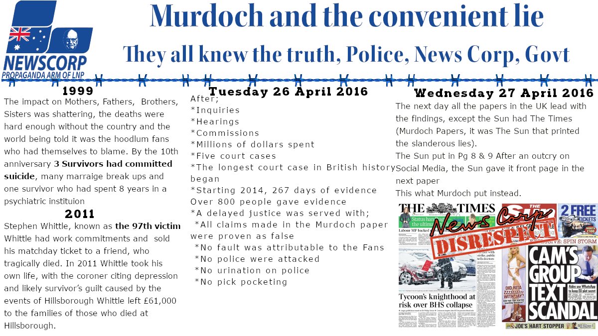 30. Families were torn apart. Suicides were linked 2 the disaster. Many inquiries B4 27 yrs later @ trial (800+ ppl gave evidence, 267 days) produced the truth. NO fault attributed 2 fans & all NewsCorps words were falseNewsCorps disrespect shown with these front pgs the nxt day