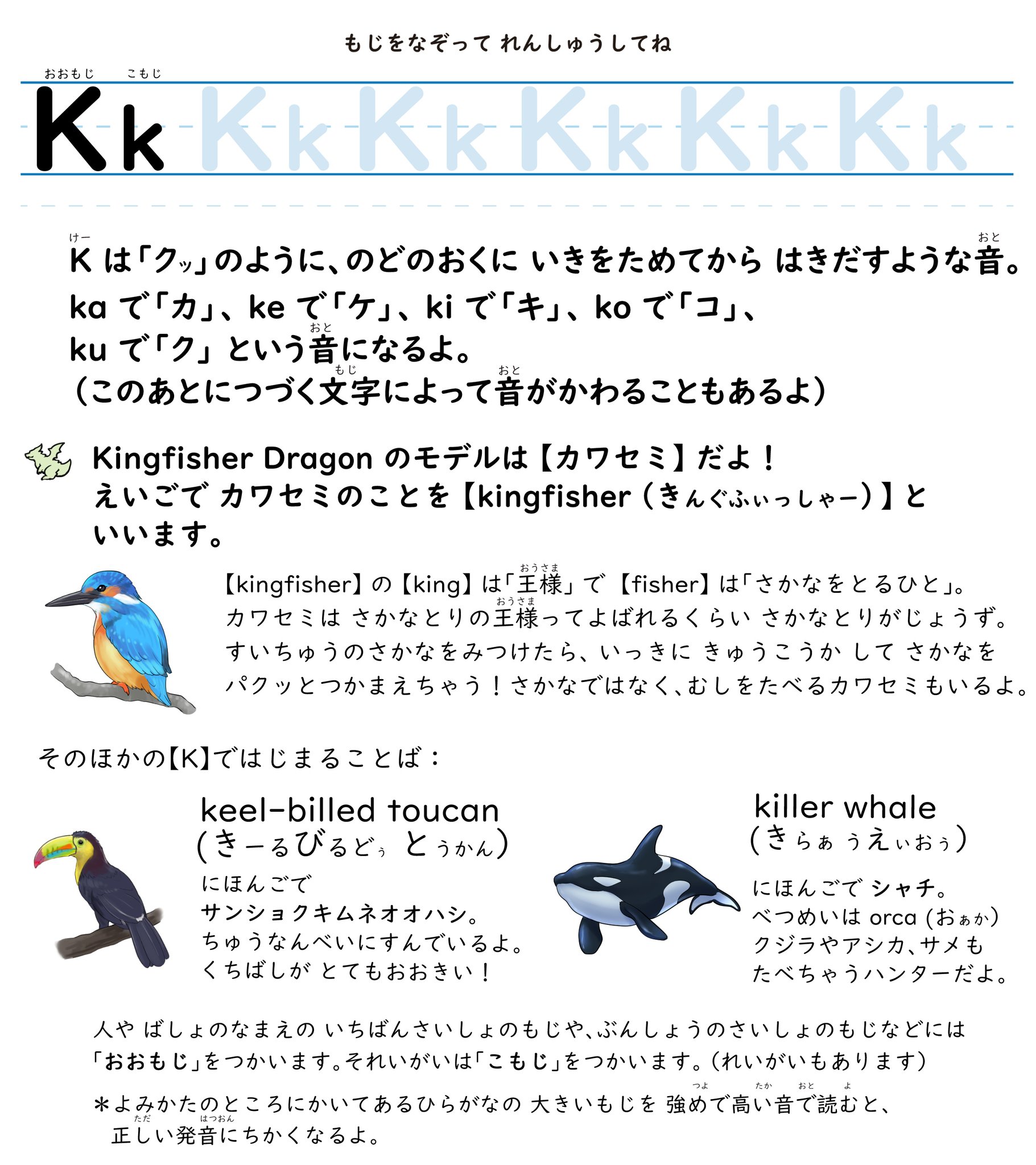 So 小さなお子さんが英語の基本を楽しく学べるように アルファベット26文字をテーマにした Abc Dragons を描いています 今回は K 魚捕り名人 キングフィッシャーのkeith君です 今後も毎週土曜の朝に新作をアップしていく予定です 過去のドラゴン So 小さなお子さんが英語の基本を楽しく学べるように アルファベット26文字をテーマにした Abc Dragons を描いています 今回は K 魚捕り名人 キングフィッシャーのkeith君です 今後も毎週土曜の朝に新作をアップしていく予定です 過去のドラゴン