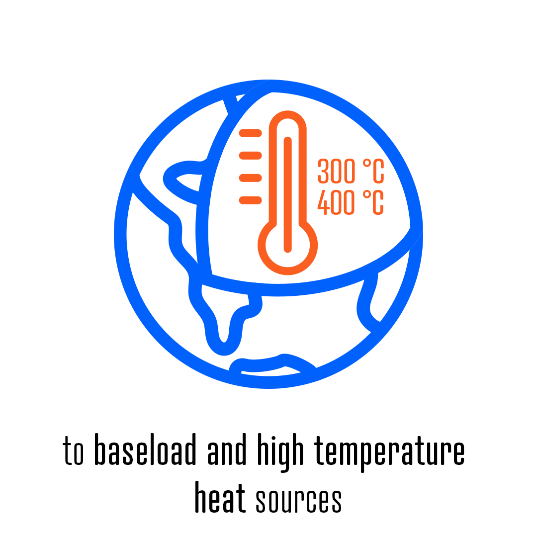 gadrilling's tweet photo. ๐๐๐ #PLASMABIT ๐ฟ #renewables โป๏ธ #drilling โฌ๏ธ #geothermal ๐ #geothermalanywhere ๐ #baseload ๐ฆ๐ #cleanenergy โก๏ธ #ultradeepdrilling ๐๐๐ https://t.co/wyBsZvuOkg