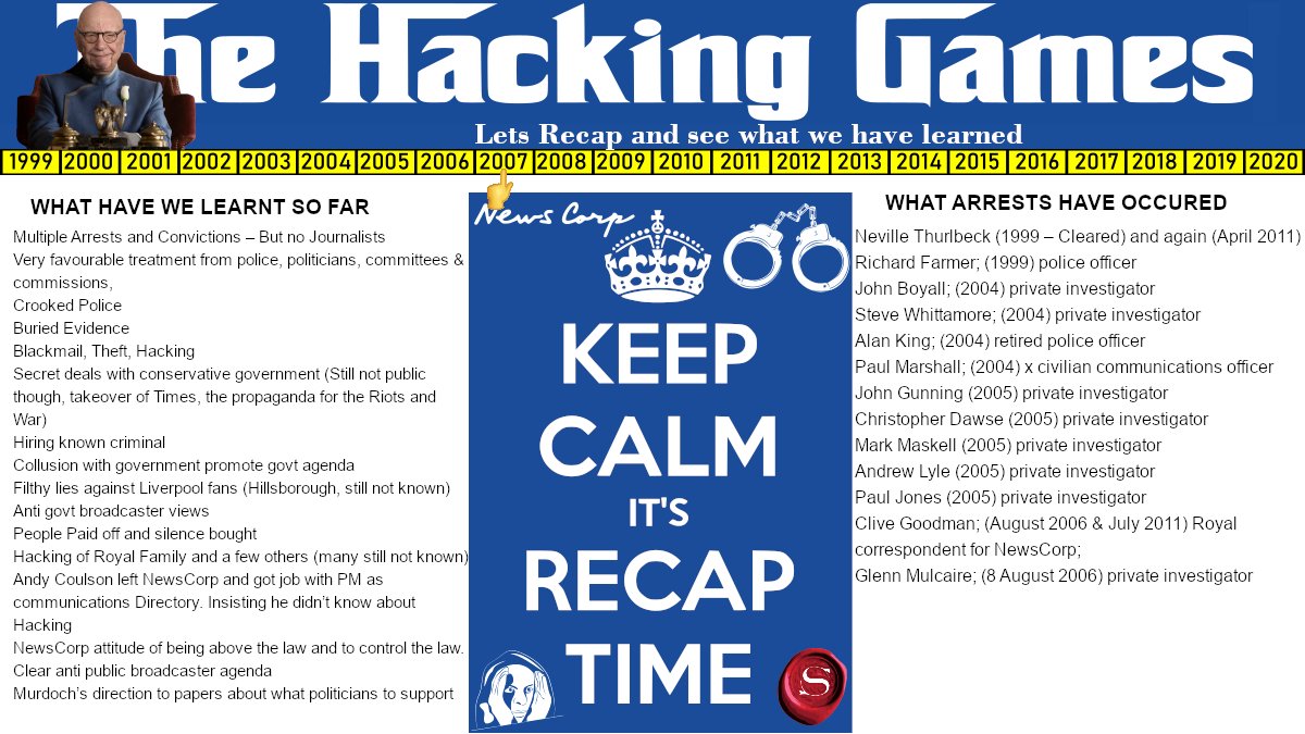 43. If you have made it this far, Thankyou.What we have learnt so far is too much for one tweet, the picture below lists the people arrested as some of the immoral and unethical behaviors that have happen so far in and around News Corp