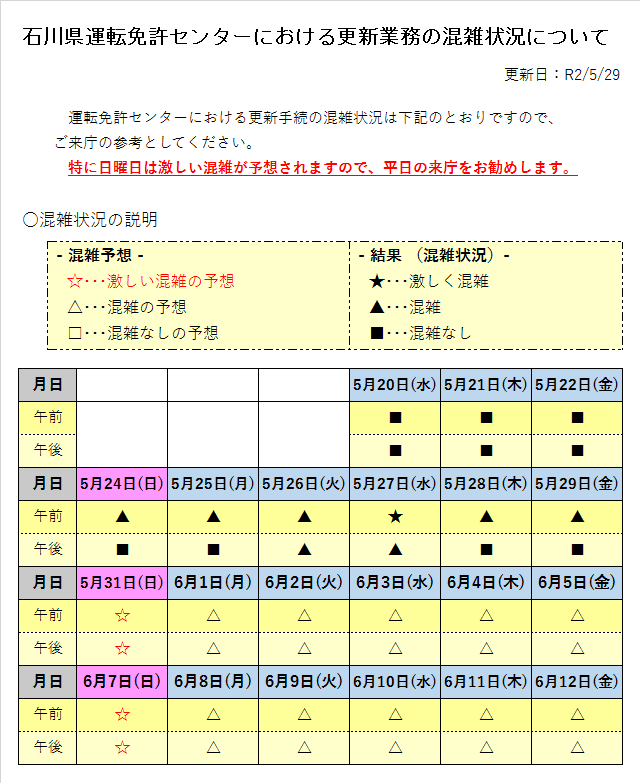 石川県警察交通安全情報 運転免許センターの混雑状況について 運転免許更新業務を再開して約１週間が経ちました 運転免許 センターでの更新業務の混雑状況と今後の混雑予想について掲載しますので 御来庁の参考としてください また 日曜日は相当の