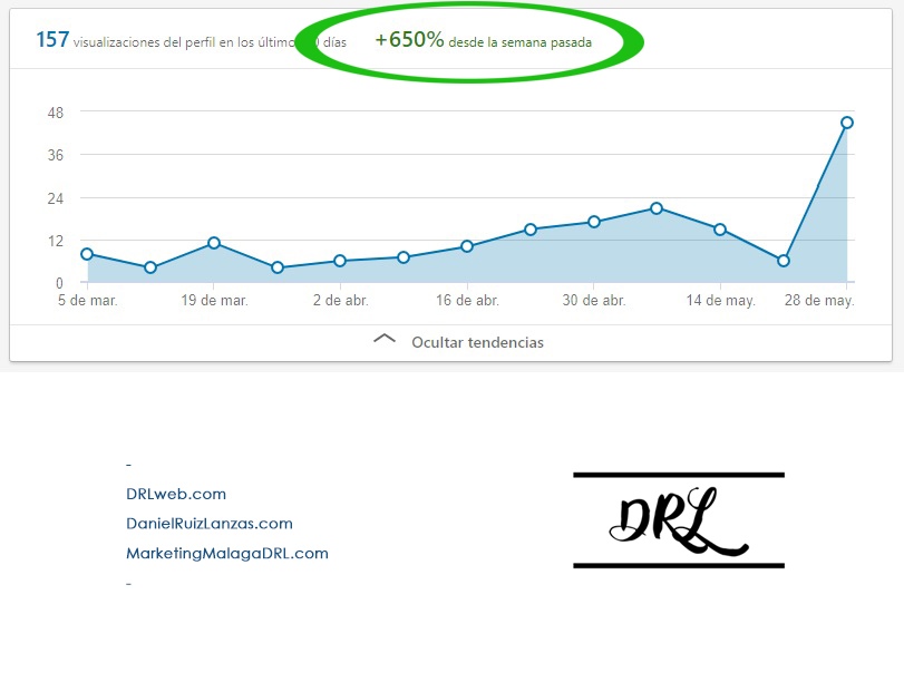 Work with DRL and improve on:
- Modernized Company Image
- Web Maintenance (Weekly Updates)
- Positioning and Visibility (Brand Notoriety)
- Top Positions in Google results (SEO)
- Optimize your Marketing Investment more Economically and Efficiently
- Business to Online (24/365) https://t.co/xqtc8KOCMX