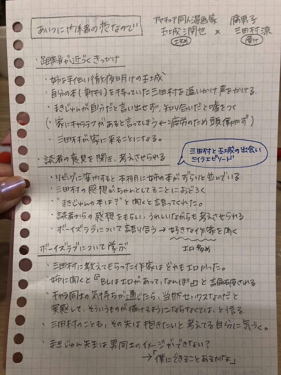春日すもも E E E ﾉ W ﾉ 06 あいつに内緒の恋だから のプロット まずは手書きしてから データにします 表紙を依頼してる場合は プロット提出しますね イメージを知ってほしくて