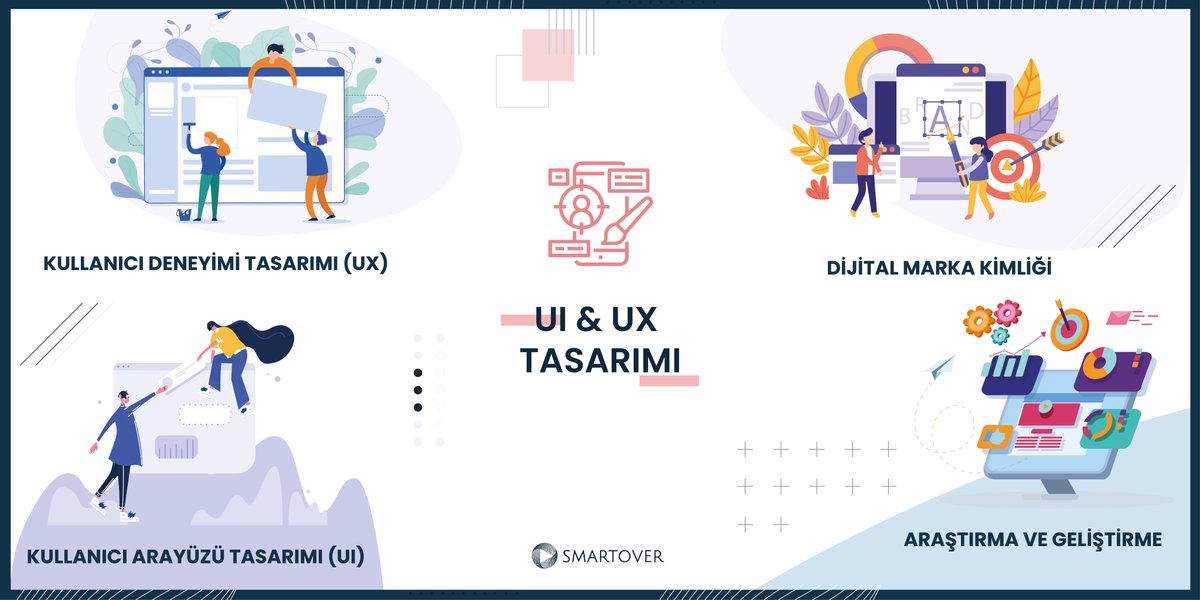 Arayüz tasarımı, bilgi ile kullanıcı arasındaki anahtardır. Evrensel tasarım ilkelerini kullanarak verimli kullanıcı-bilgisayar etkileşimleri yaratma konusunda tutkuluyuz.
.
smartover.net
.
#smartover #smartovernet #ux #branding