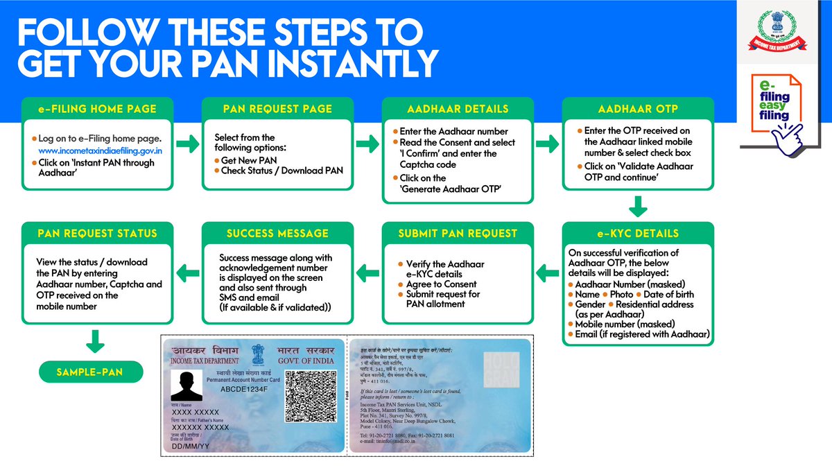 Pan Card Number Generator