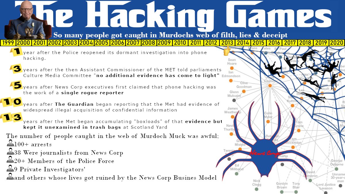 69. The web of deceit, power, politics, propaganda and money that envelopes News Corp caught many many people, I wouldn’t be surprised to learn these people had never committed a crime prior to having a job near the Murdoch Web .