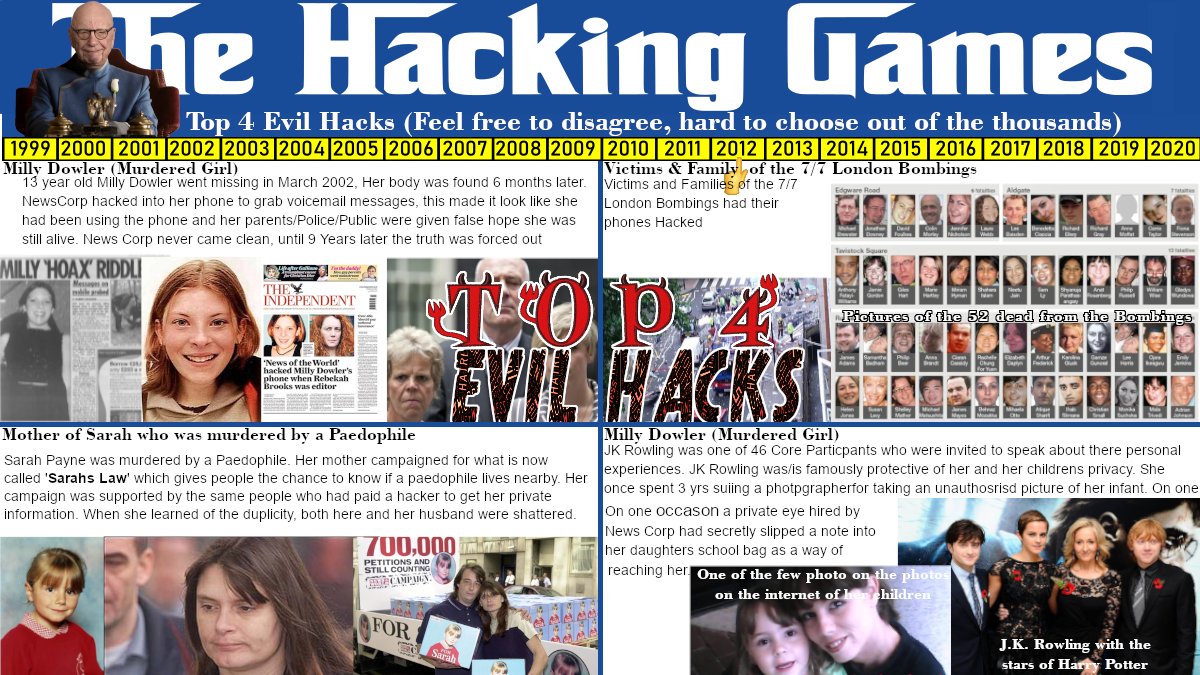 72. I'm not suggesting any 1 of the hacks was more ok than others. But some were beyond deplorable, they demonstrated an absolute callousness & complete disregard 4 ppl. These 4 all demonstrate that nothing was off limits.Milly Dowler7/7 Bombing VictimsSara PayneJK Rowling