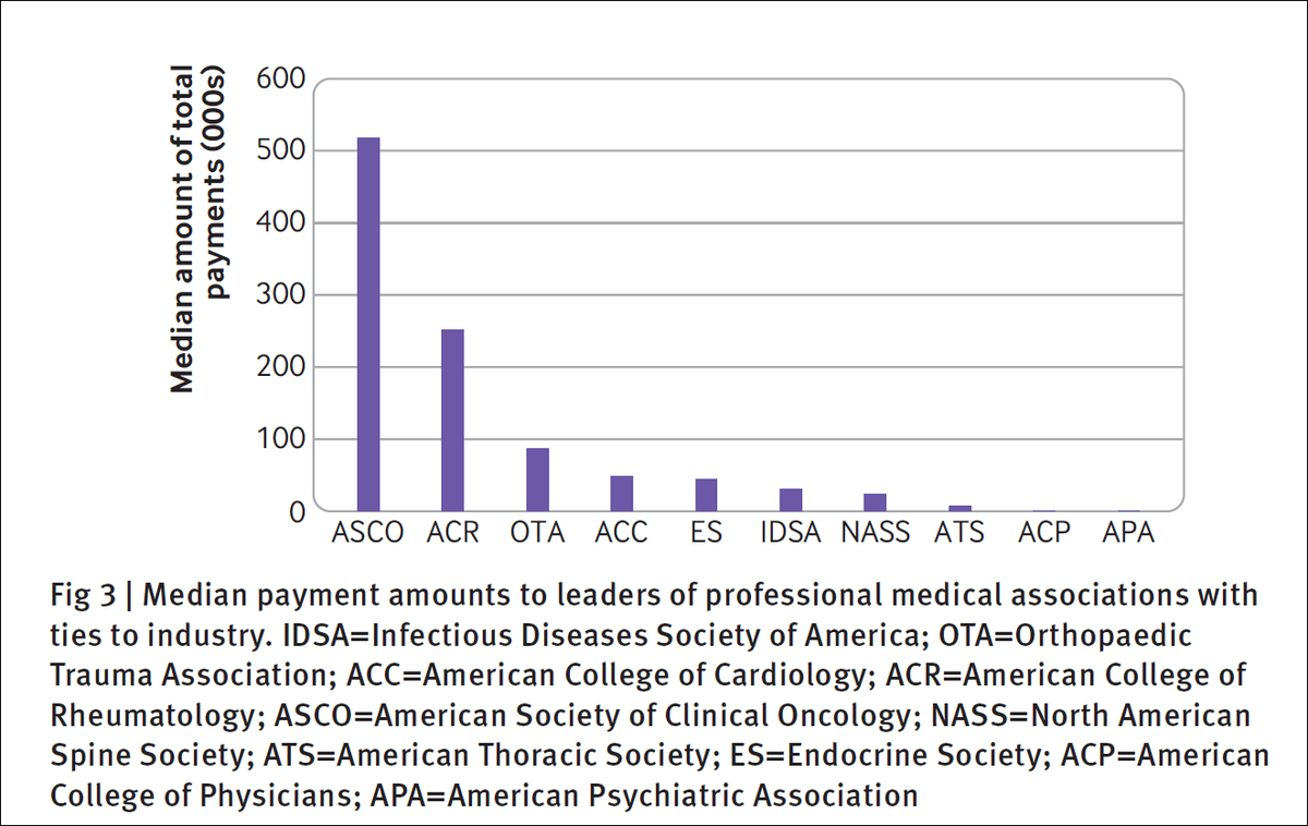 Here S What This Year S Medical Class Looks Like American Medical Association