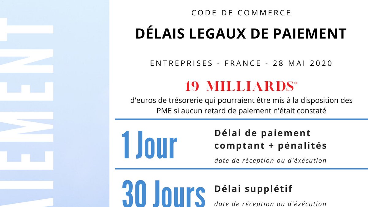 AUBERTAVOCATS's tweet photo. #Workshop : Délais de paiement, comment être payé rapidement ?  
Très heureux d’avoir pu aider les entrepreneurs, l'union fait la force ! Si vous n’avez pas pu y participer, demandez l'infographie #bonnespratiques à@aubertavocats @comiterichelieu @MedEntreprises @DelaisPaiement https://t.co/WwqroYsNGw