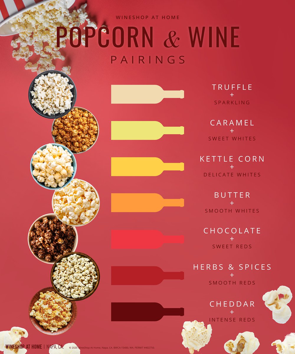DaphneJordan72's tweet photo. Popcorn and wine...they can go together! 

https://t.co/hcdmveZUBc https://t.co/HstgAsH1Ie