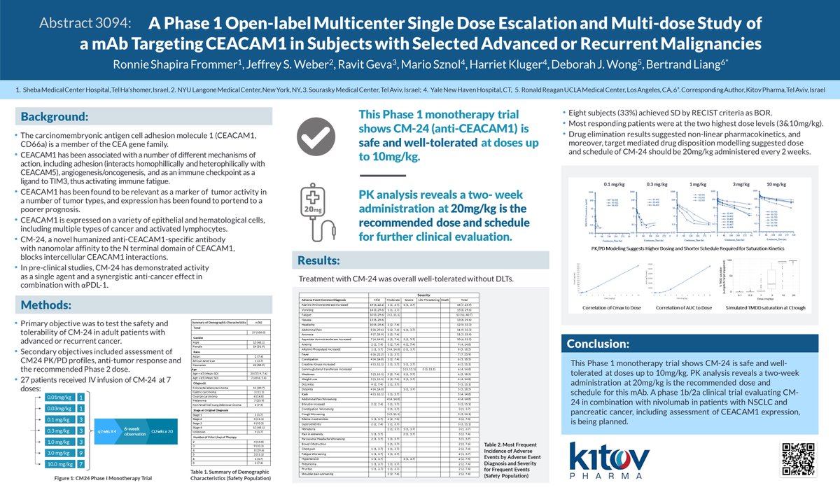 _PurpleBiotech's tweet image. Presenting phase 1 data on CM-24 in patients with advanced cancer at ASCO 2020 Virtual Meeting #ASCO20 #CEACAM1 #oncology #Immunotherapy