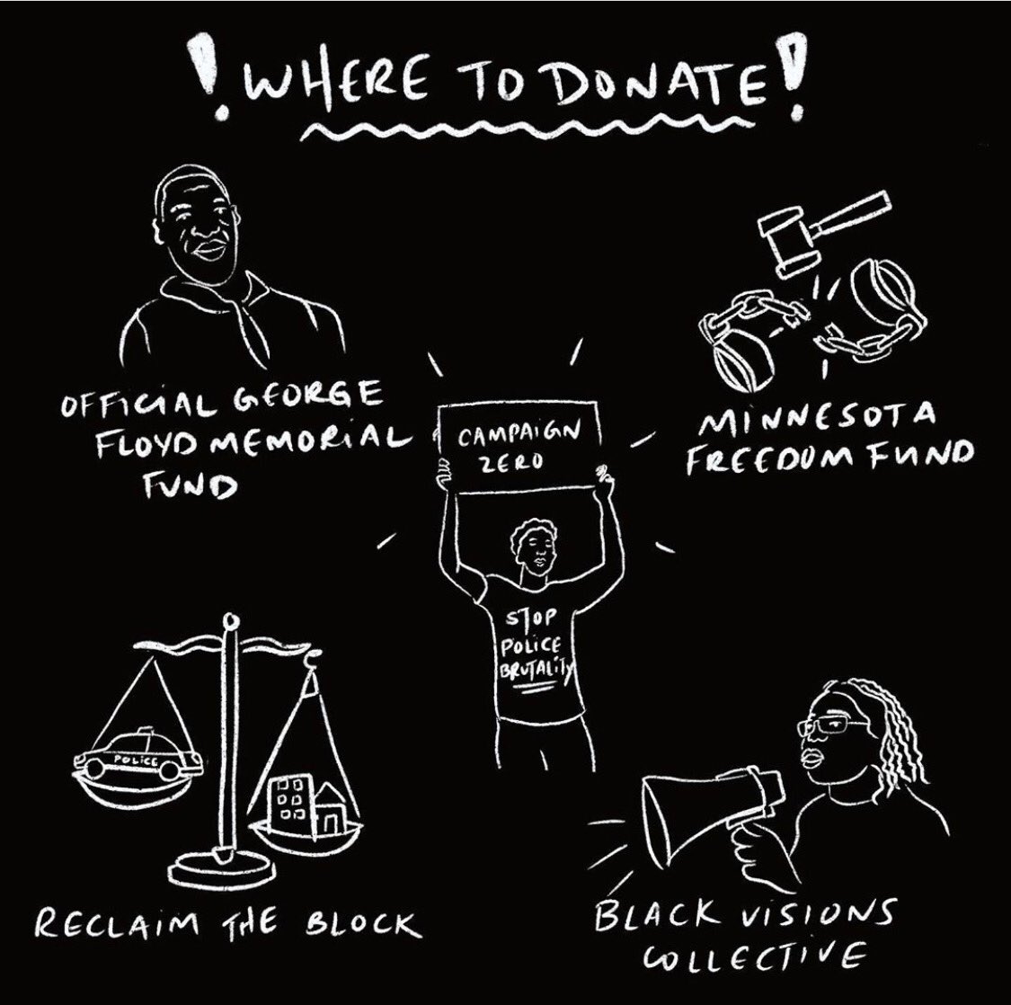 EBPforVA's tweet photo. “In a racist society, it’s not enough to be non-racist—we must be anti-racist.” —Angela Davis. These images provide some resources and more can be found at https://t.co/CHZM9Z7VQl. Fellow white people, we have a lot of work to do. Artwork by @nataliepbui and @jane_mount. https://t.co/9FWfbJJtMr