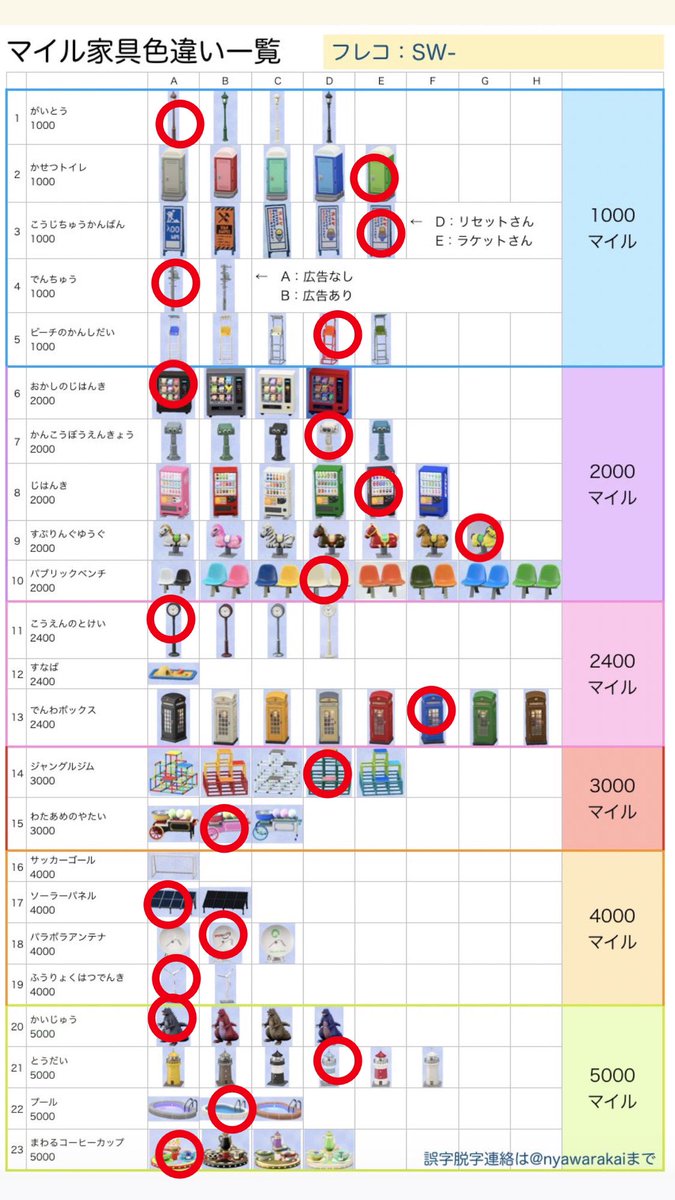 森 家具 あつ 色 違い