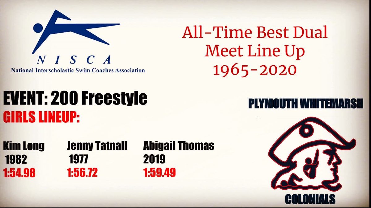 We are participating in the NISCAswim May Madness event which will match our all time best dual meet line up against other schools nation wide in a bracket format. Each day I will release a couple events with our all-time best line ups. Todays event is the 200 Freestyle . #GOAT