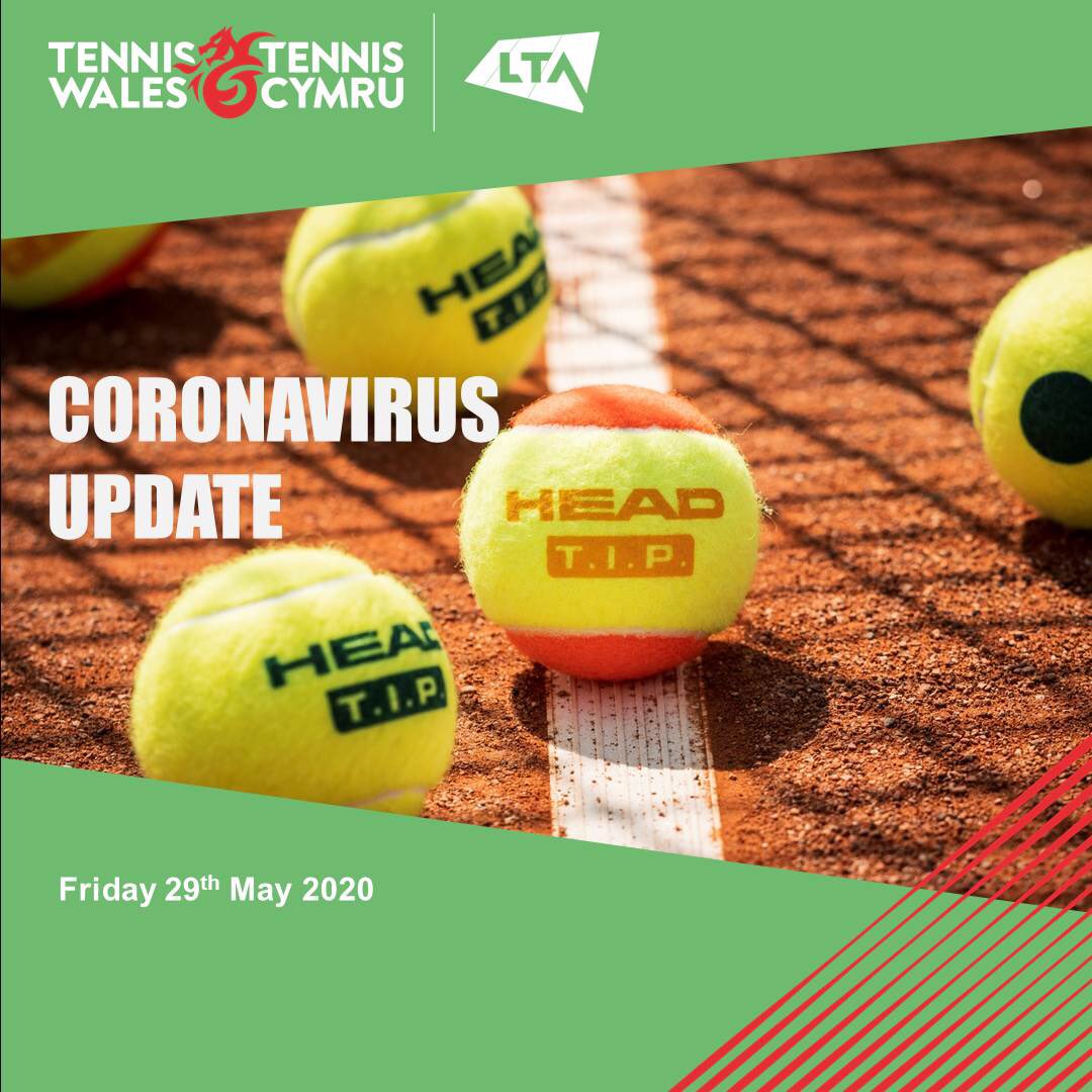UPDATE 🎾🏴󠁧󠁢󠁷󠁬󠁳󠁿 | Following the First Minister’s announcement today. Due the Covid-19 R rate remaining static, we’re equally disappointed that tennis cannot resume in Wales. Please read the full statement here 👉 bit.ly/2ZS1OBJ